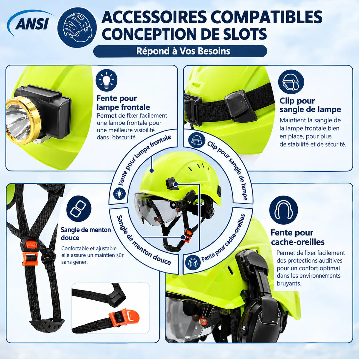 Casque de chantier avec visière et casque antibruit