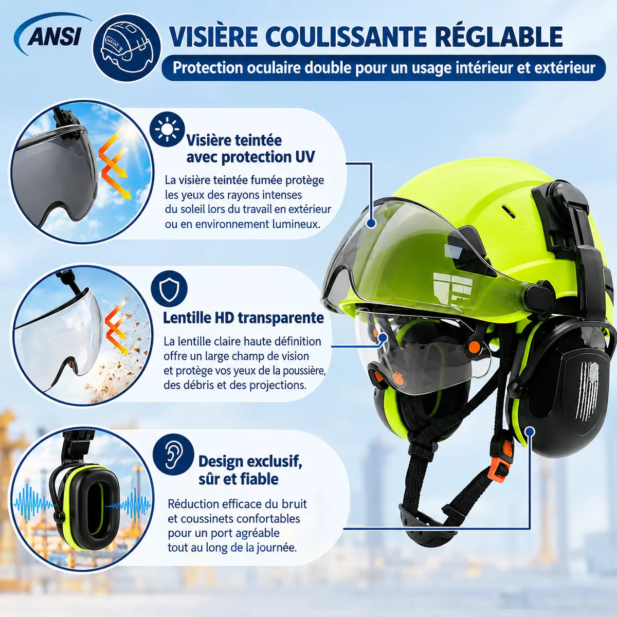 Casque de chantier avec visière et casque antibruit
