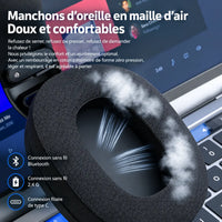 casque anti-bruit télétravail