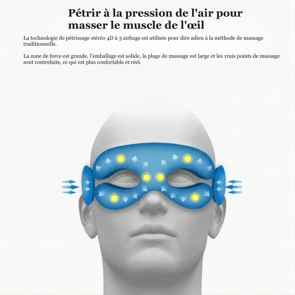 Masque de sommeil relaxant