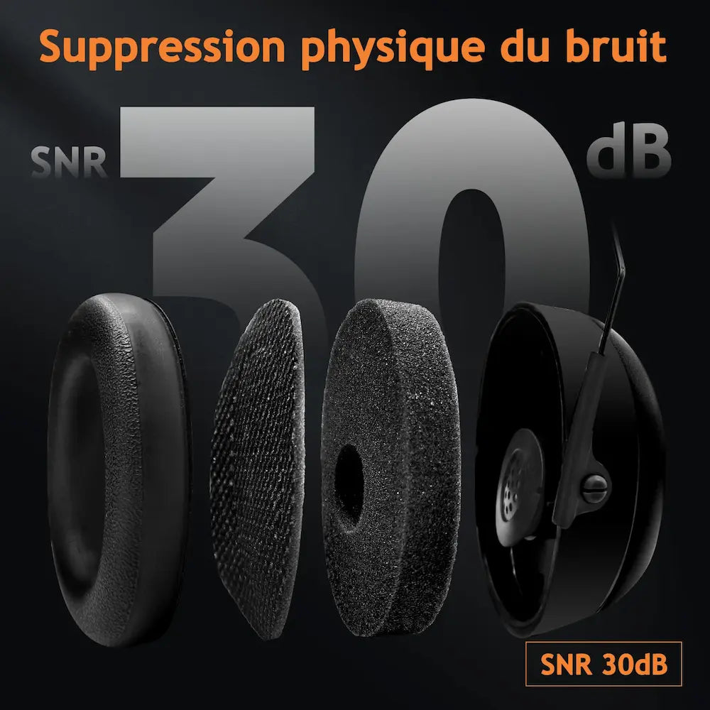 casque anti-bruit chantier bluetooth