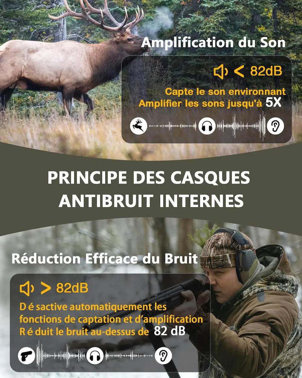 casque anti-bruit tir sportif électronique