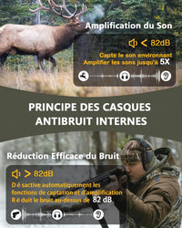 casque anti-bruit tir sportif électronique
