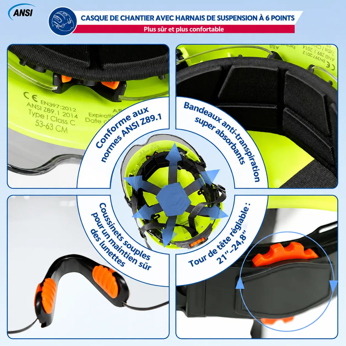 Casque de chantier avec visière et casque antibruit