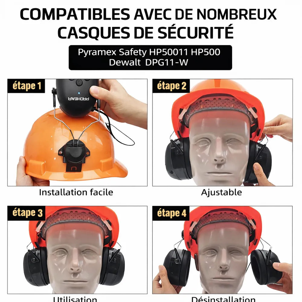 compatibilité casque anti-bruit bluetooth chantier
