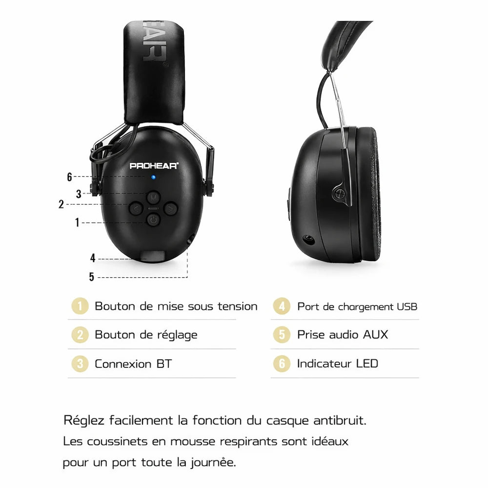 description casque anti-bruit bluetooth
