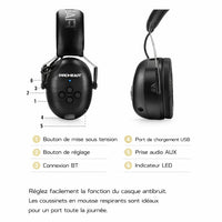 description casque anti-bruit bluetooth