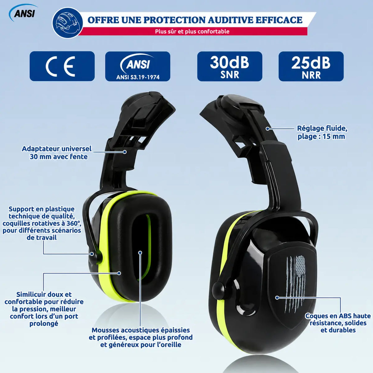 Casque de chantier avec visière et casque antibruit