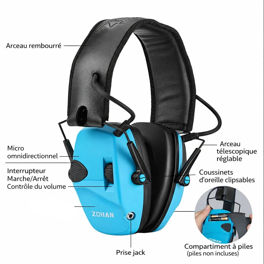 casque anti-bruit F1